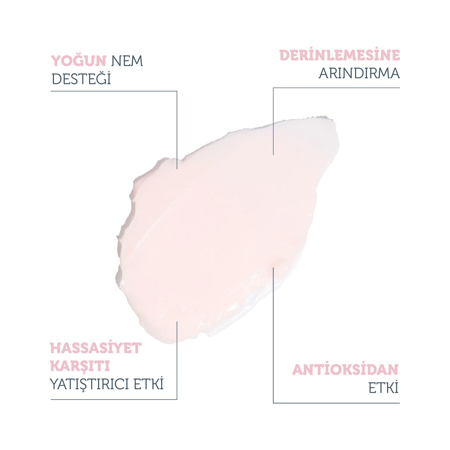 Hassas ve Kuru Ciltler İçin Nem ve Antioksidan İçerikli Temizleyici Balm 85 Gr