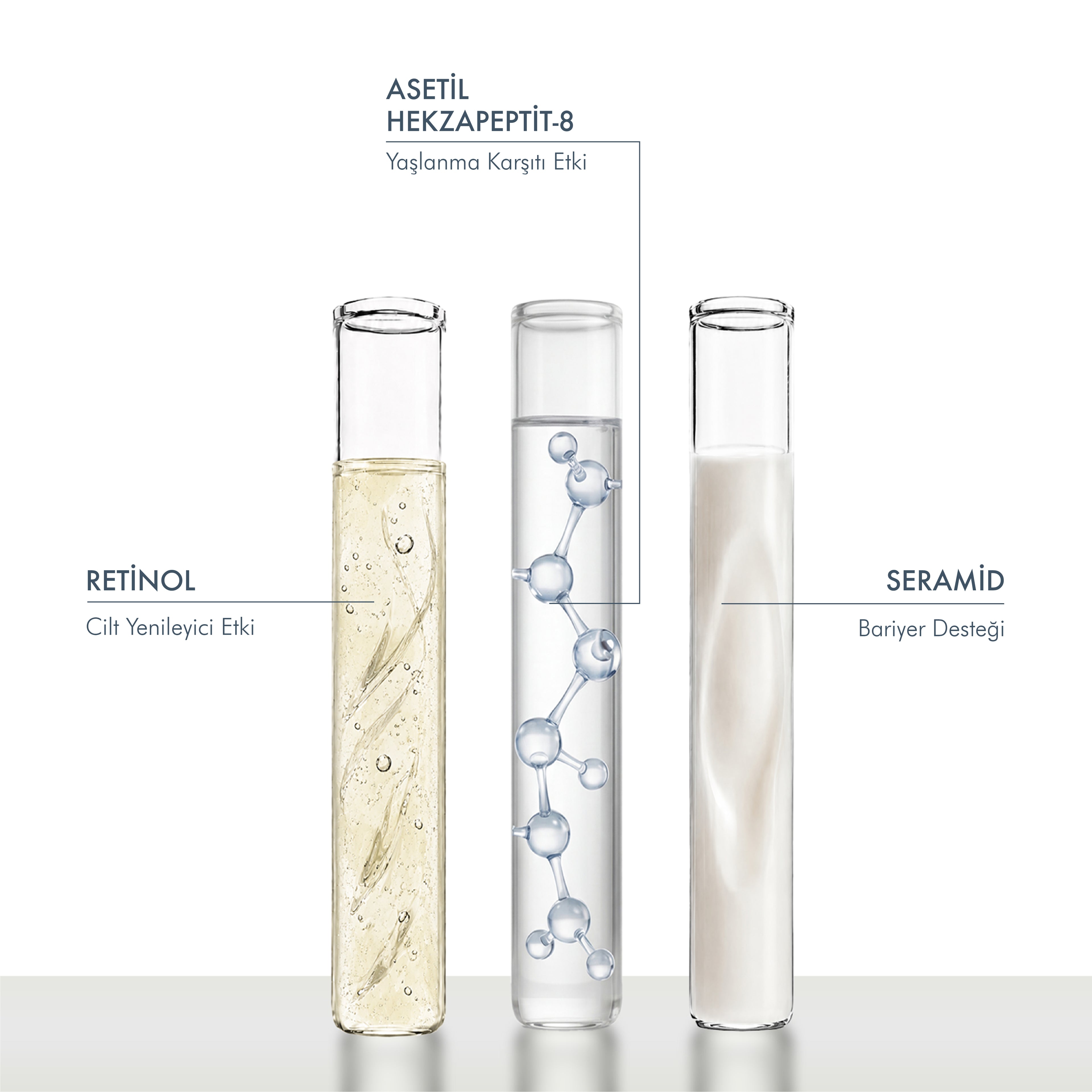 Anti-Aging and Anti-Wrinkle, Repairing Retinol Night Serum 30 Ml