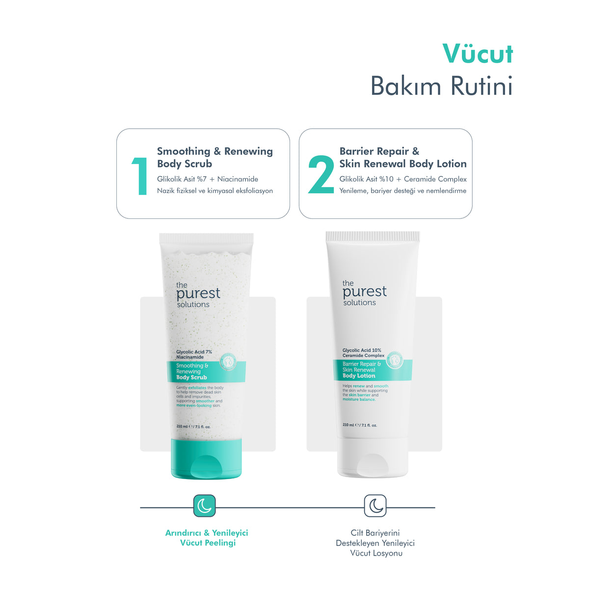 Arındırıcı & Yenileyici Vücut Peelingi, 210 ml
