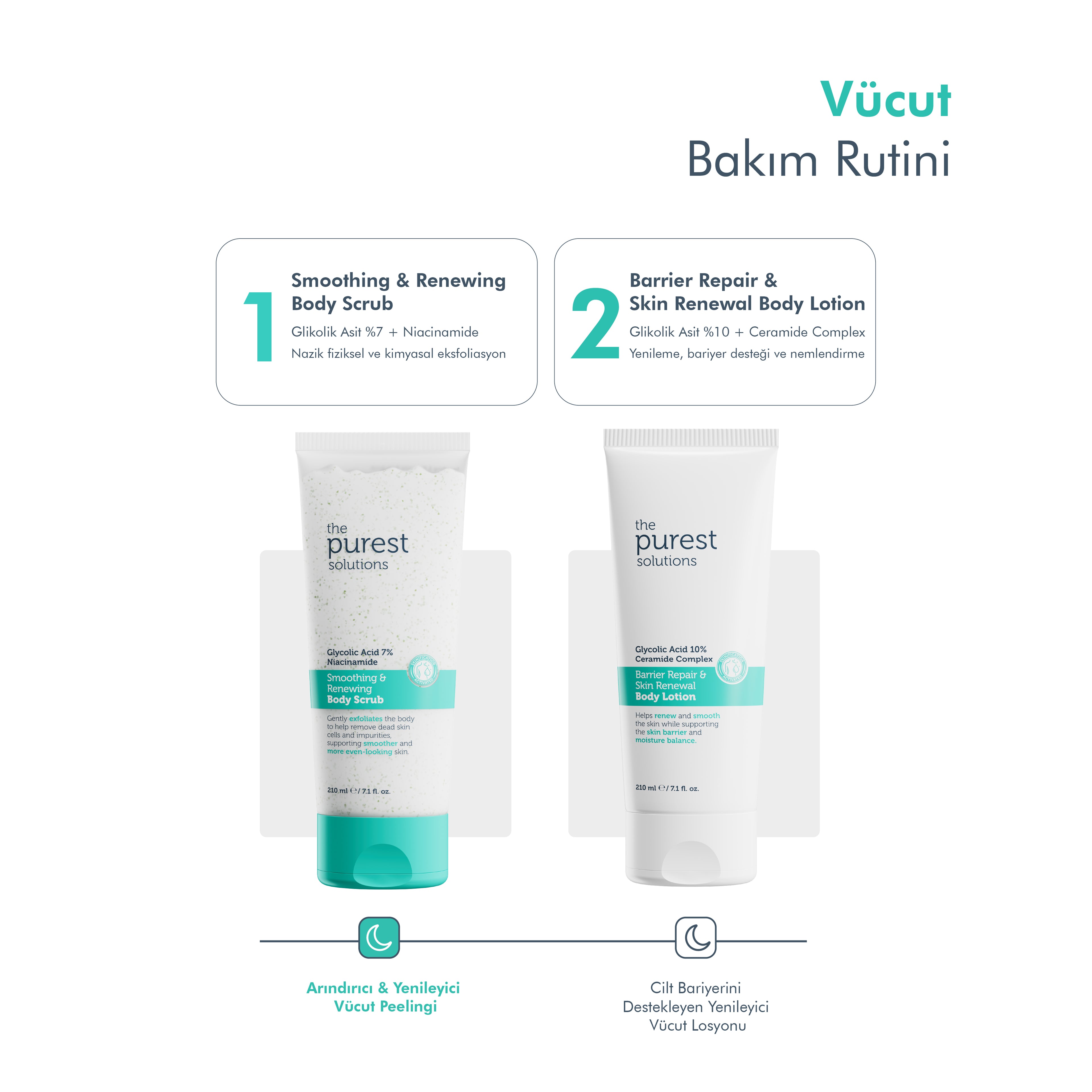 Arındırıcı & Yenileyici Vücut Peelingi, 210 ml