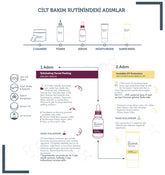 Canlandırıcı & Cilt Tonu Eşitleyici Yüz Peeling Serum + SPF+50 Güneş Koruyucu Seti
