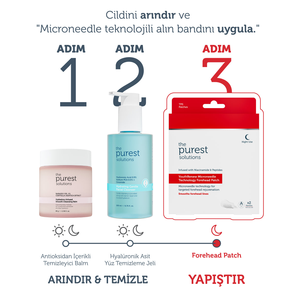 Microneedle Teknolojili Sıkılaştırıcı & İnce Çizgi Karşıtı Alın Bölgesi Bandı / Patch
