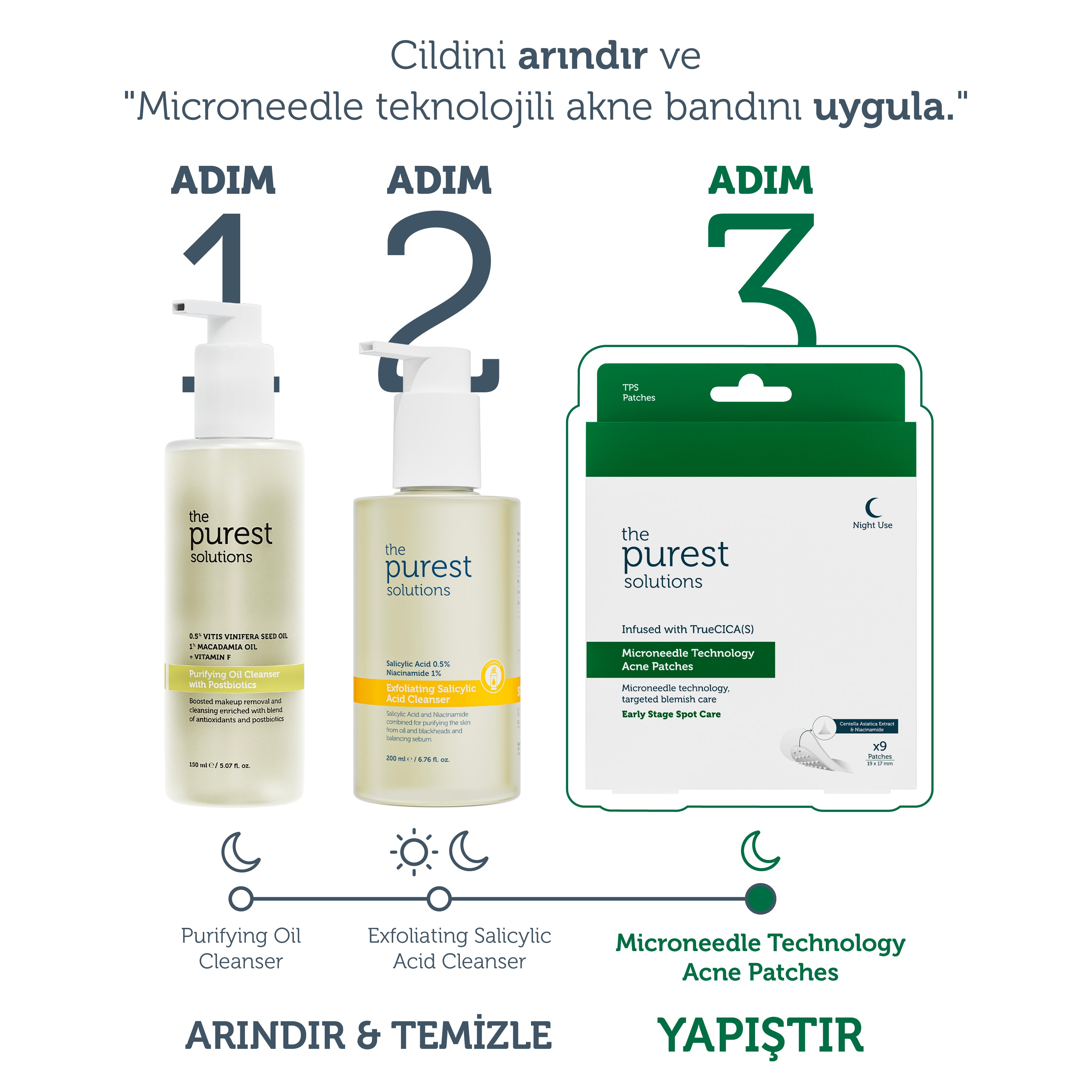 Microneedle Teknolojili Akne Patch, Sivilce Karşıtı Yama, Mikroiğneli Akne Bandı, 9 Adet