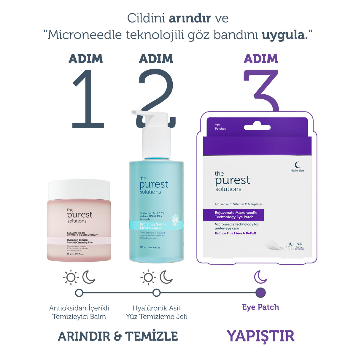 Microneedle Teknolojili Aydınlatıcı & İnce Çizgi Karşıtı Göz Altı Bandı / Patch
