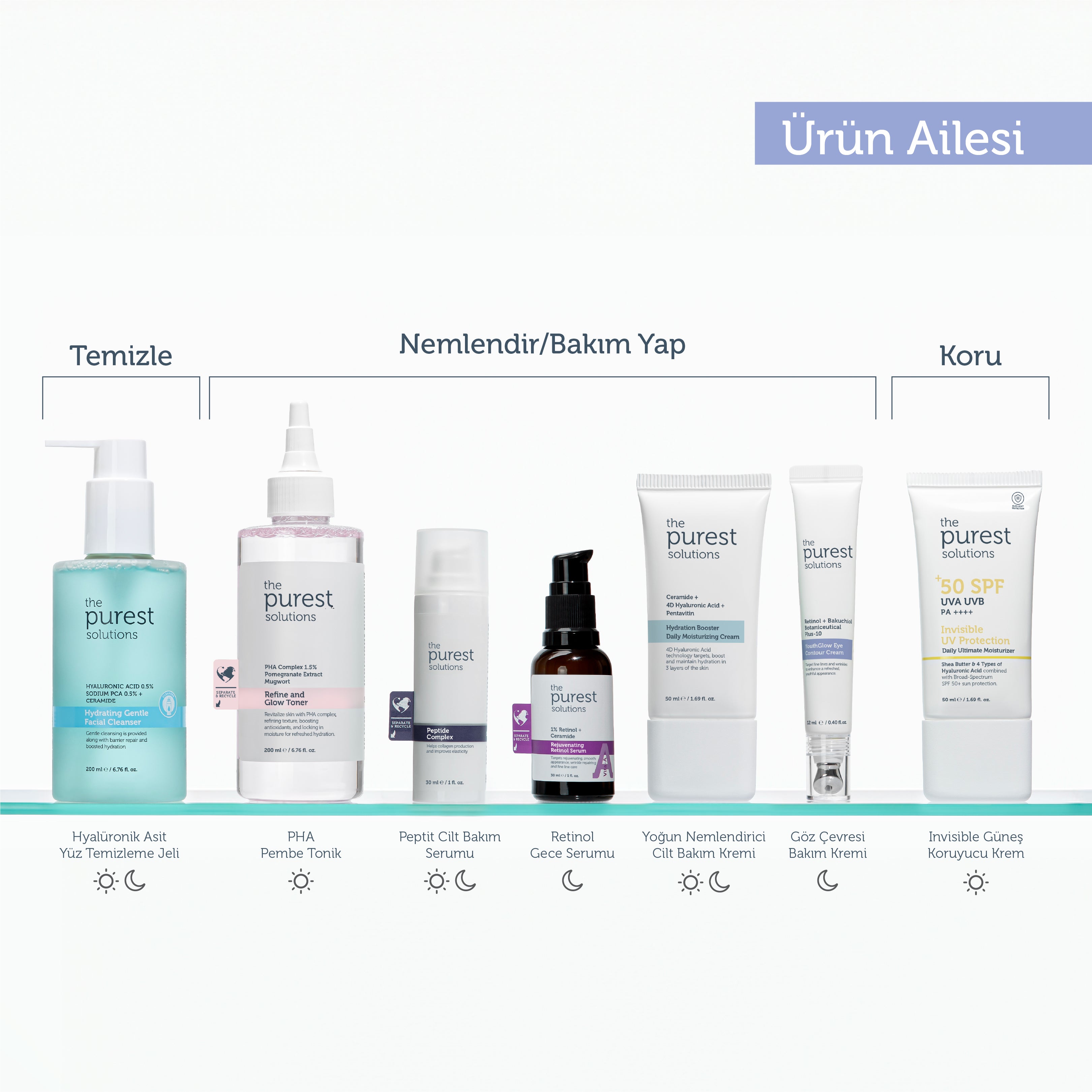 Adenozin İçerikli Kırışıklık Karşıtı Göz Çevresi Kremi 12 ml