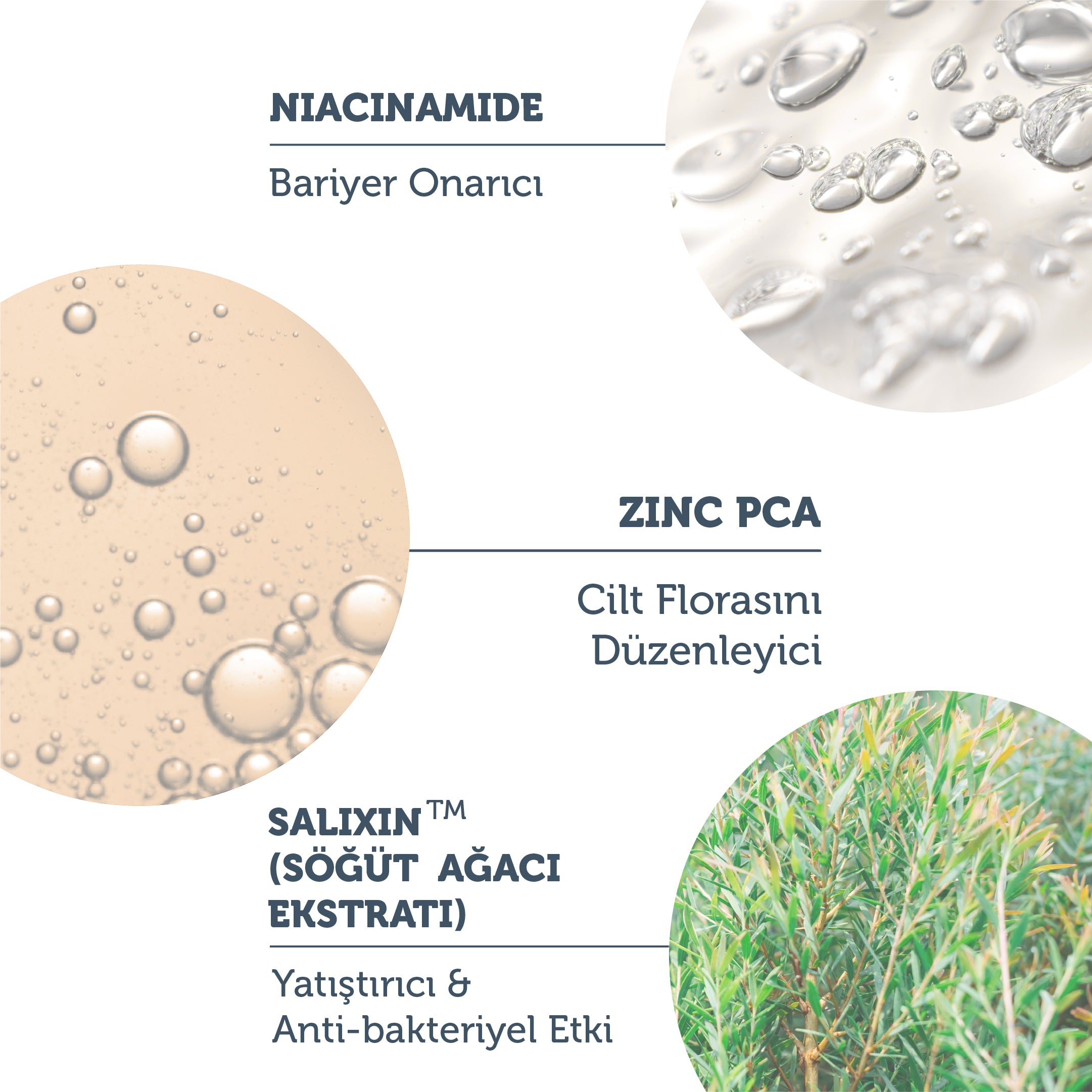 Gözenek, Sivilce ve Siyah Nokta Karşıtı Niacinamide Serum 30 Ml