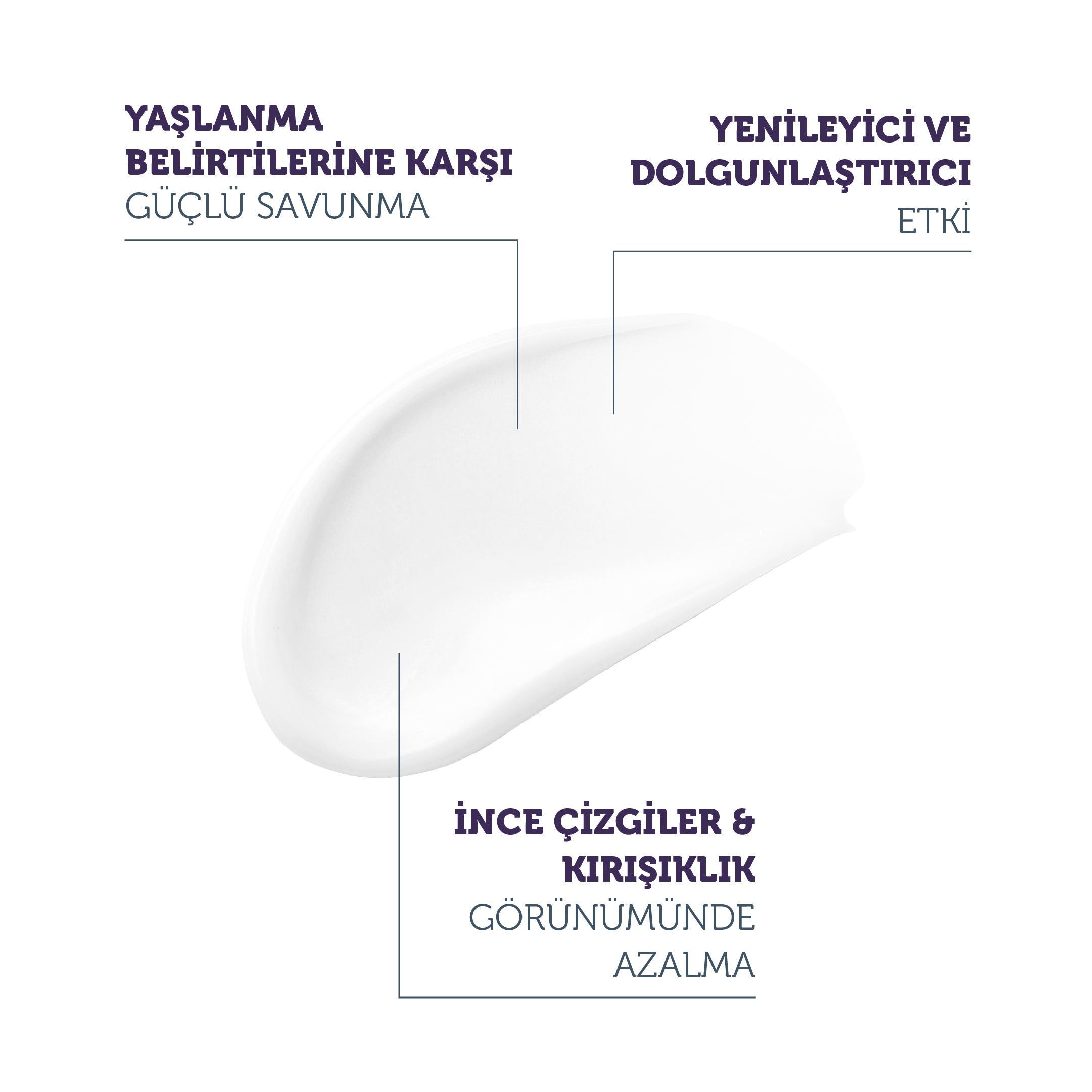 Cilt Yenileyici ve Yaşlanma Karşıtı, Onarıcı Peptit Cilt Bakım Serumu 30 Ml (Peptide Complex)