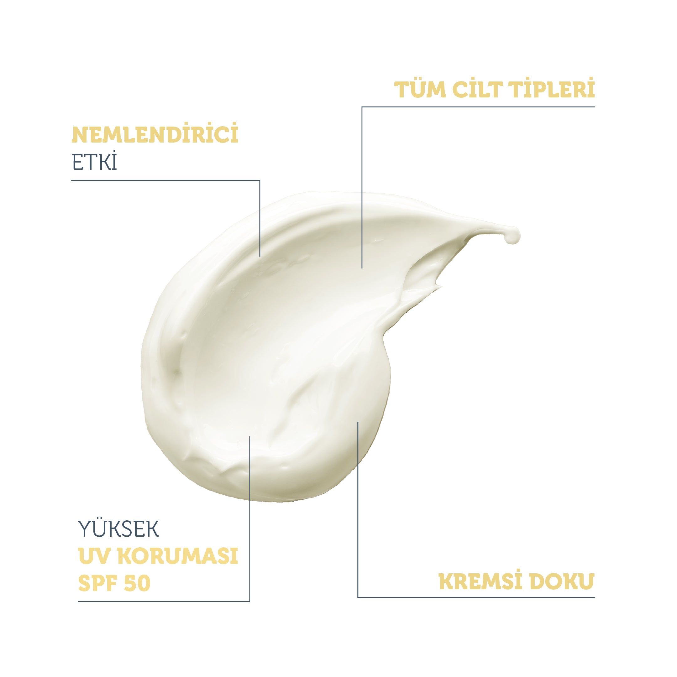 Yüksek Koruma ve Nemlendirici Etkili Invisible Güneş Koruyucu Krem SPF 50, 50 Ml.