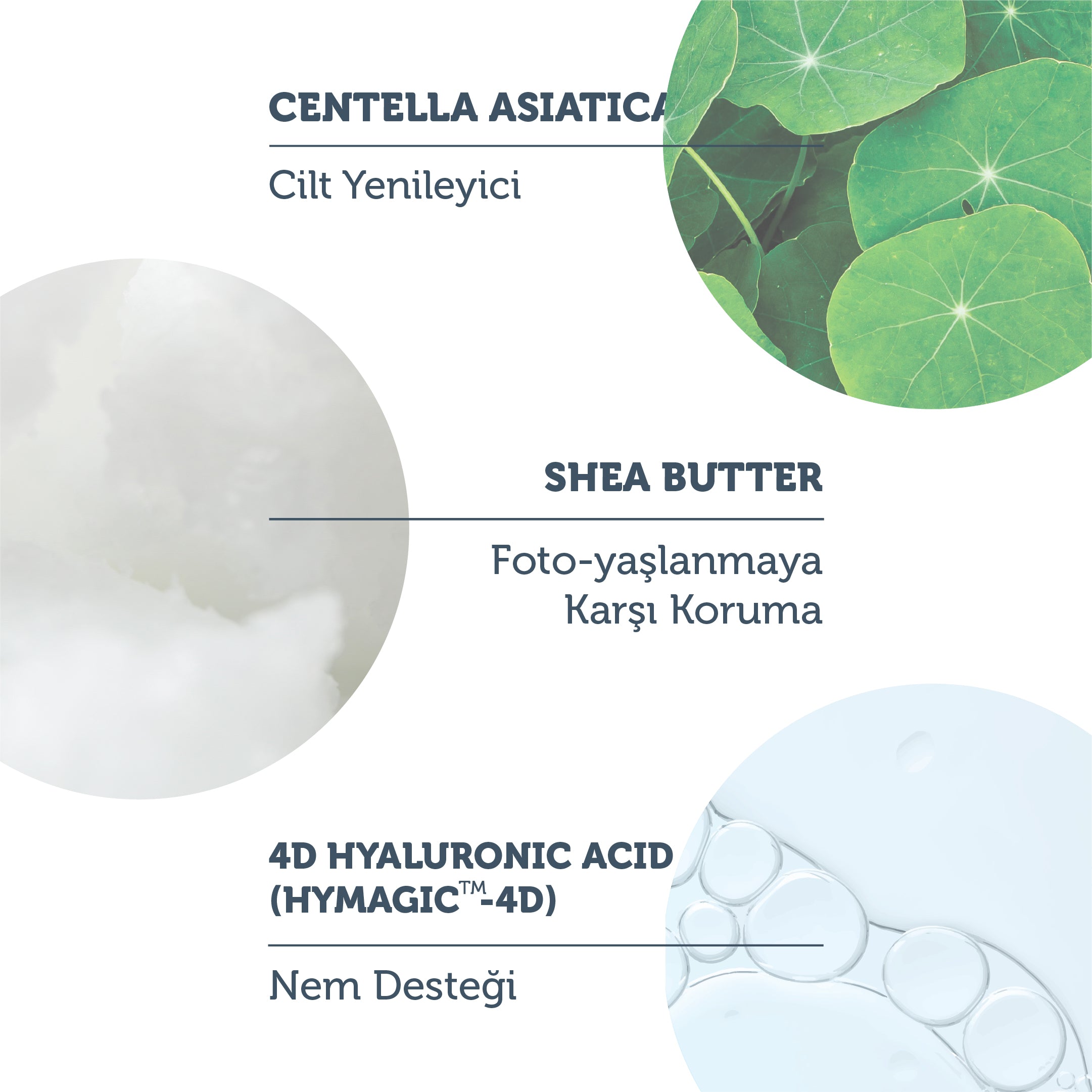 Yüksek Koruma ve Nemlendirici Etkili Invisible Güneş Koruyucu Krem SPF 50, 50 Ml.
