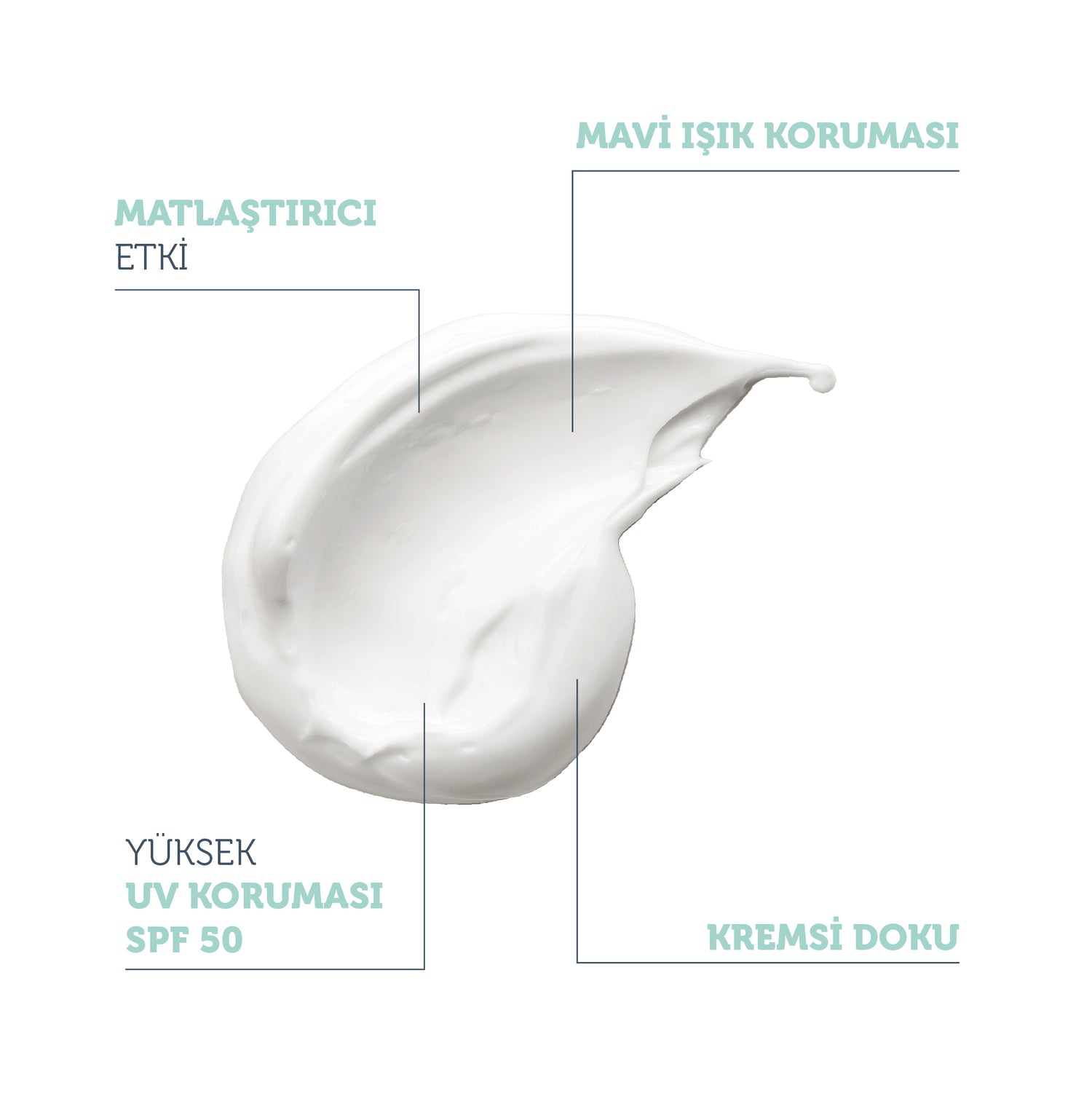 Yağlı ve Karma Ciltler İçin Matlaştırıcı Dry-Touch Güneş Koruyucu Krem SPF 50, 50 Ml.