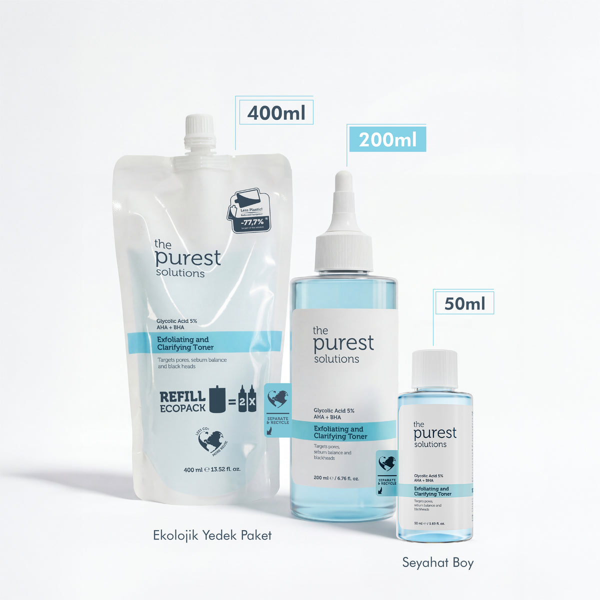Canlandırıcı ve Gözenek Sıkılaştırıcı Glikolik Asit Mavi Tonik 200 Ml