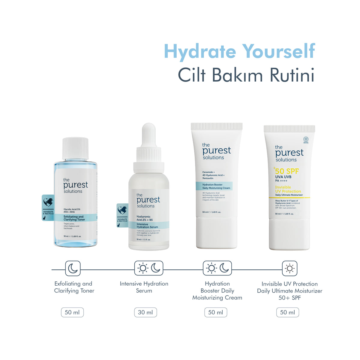 Hydrate Yourself Set | SPF 50+ Sunscreen, Moisturizing Cream, Hyaluronic & Glycolic Acid