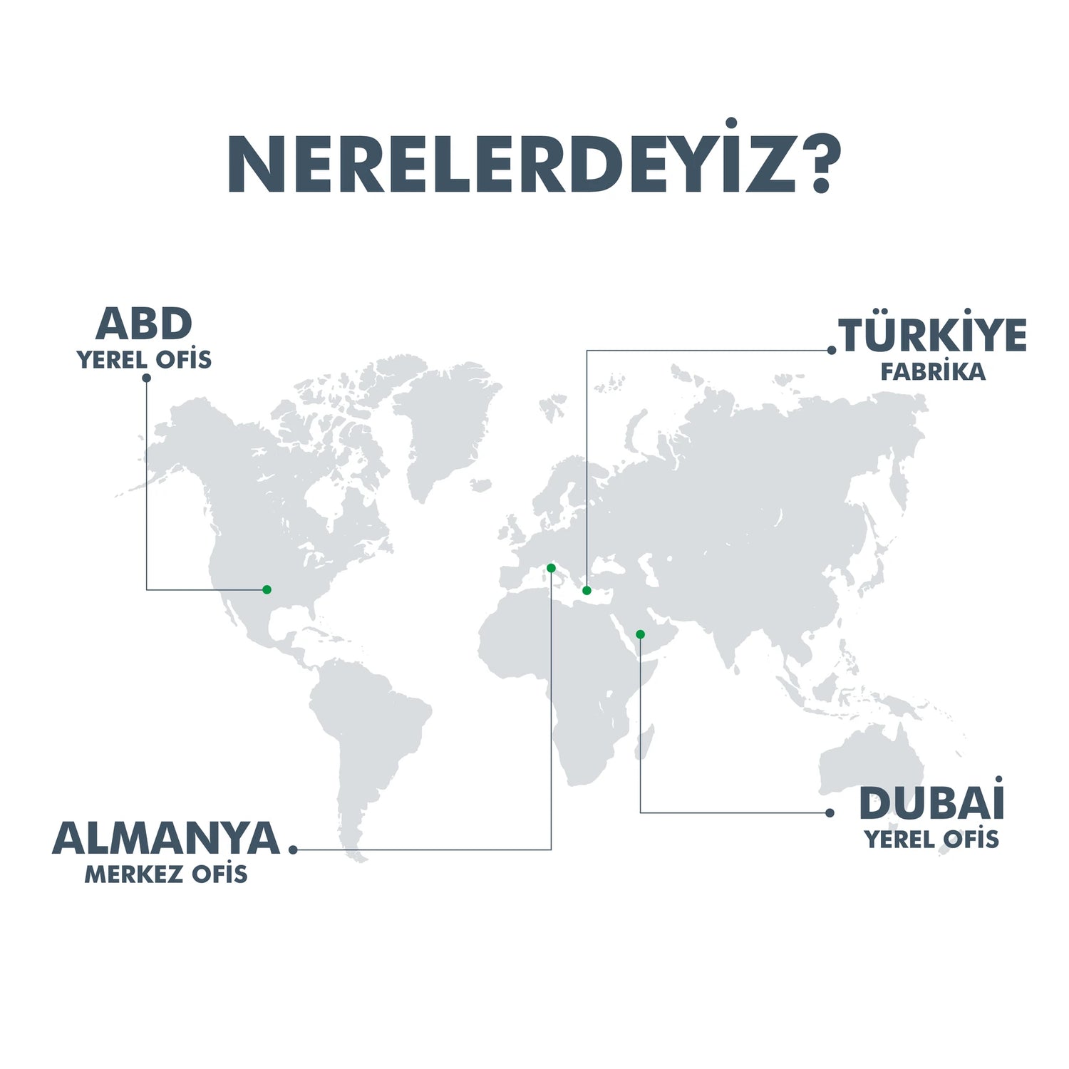 purest solutions ofisleri yerleri