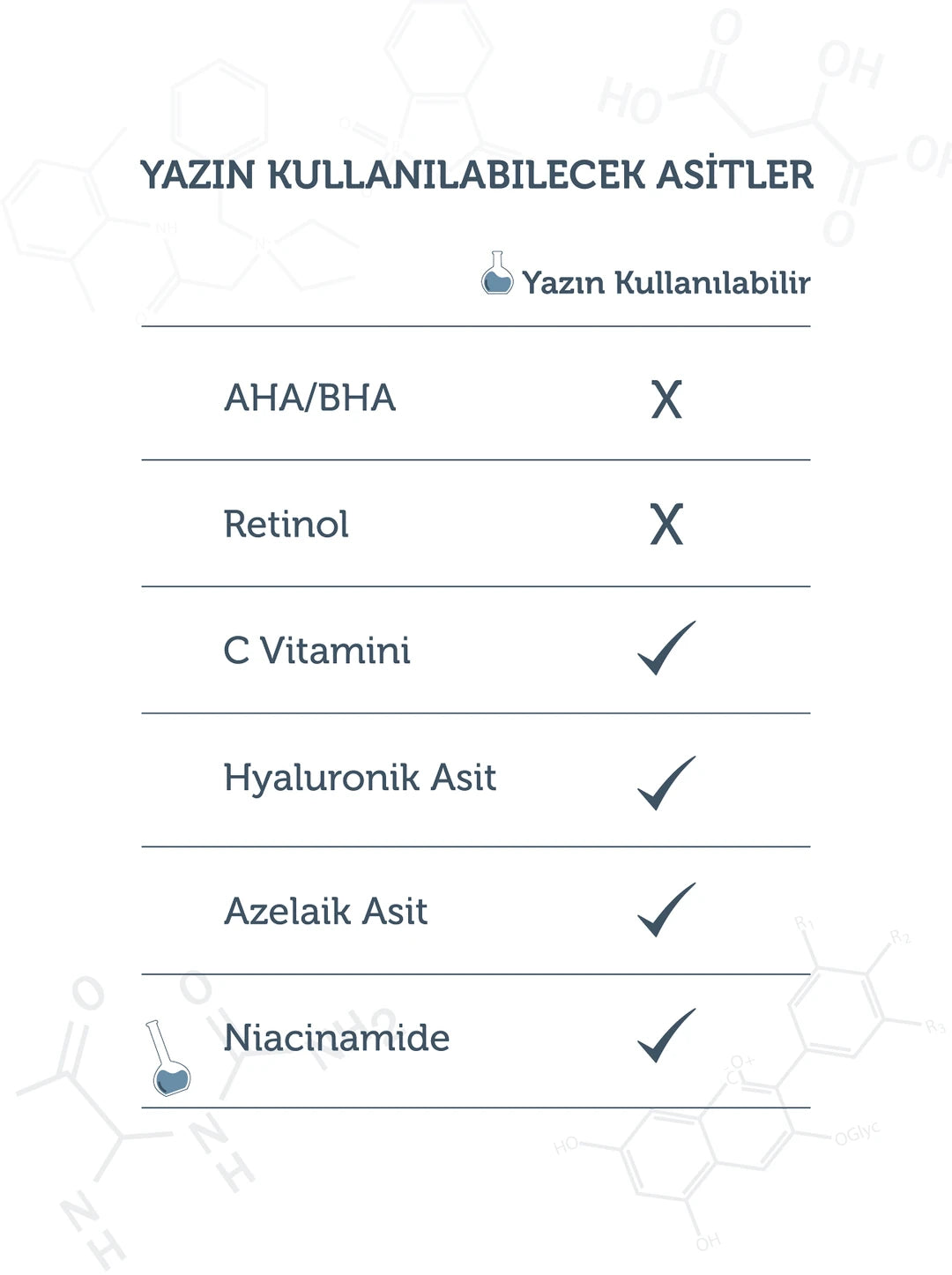 Yazın Cilt Bakımında Asit Kullanımı: Faydaları ve Dikkat Edilmesi Gerekenler