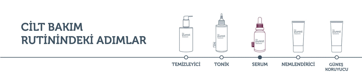 AHA &amp; BHA Canlandırıcı ve Cilt Tonu Eşitleyici Kırmızı Peeling Cilt Serumu 8 Ml – anlatım görseli 3