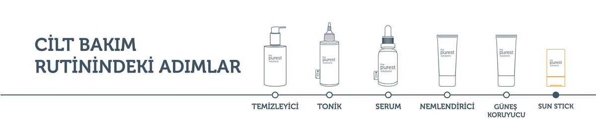 Tüm Cilt Tipleri İçin Temizleme &amp; Aydınlatma Etkili Cilt Bakım Seti – anlatım görseli 3
