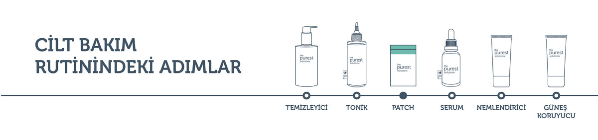 Hidrokolloid Akne Karşıtı &amp; Yatıştırıcı Bant 36'lı – anlatım görseli 3