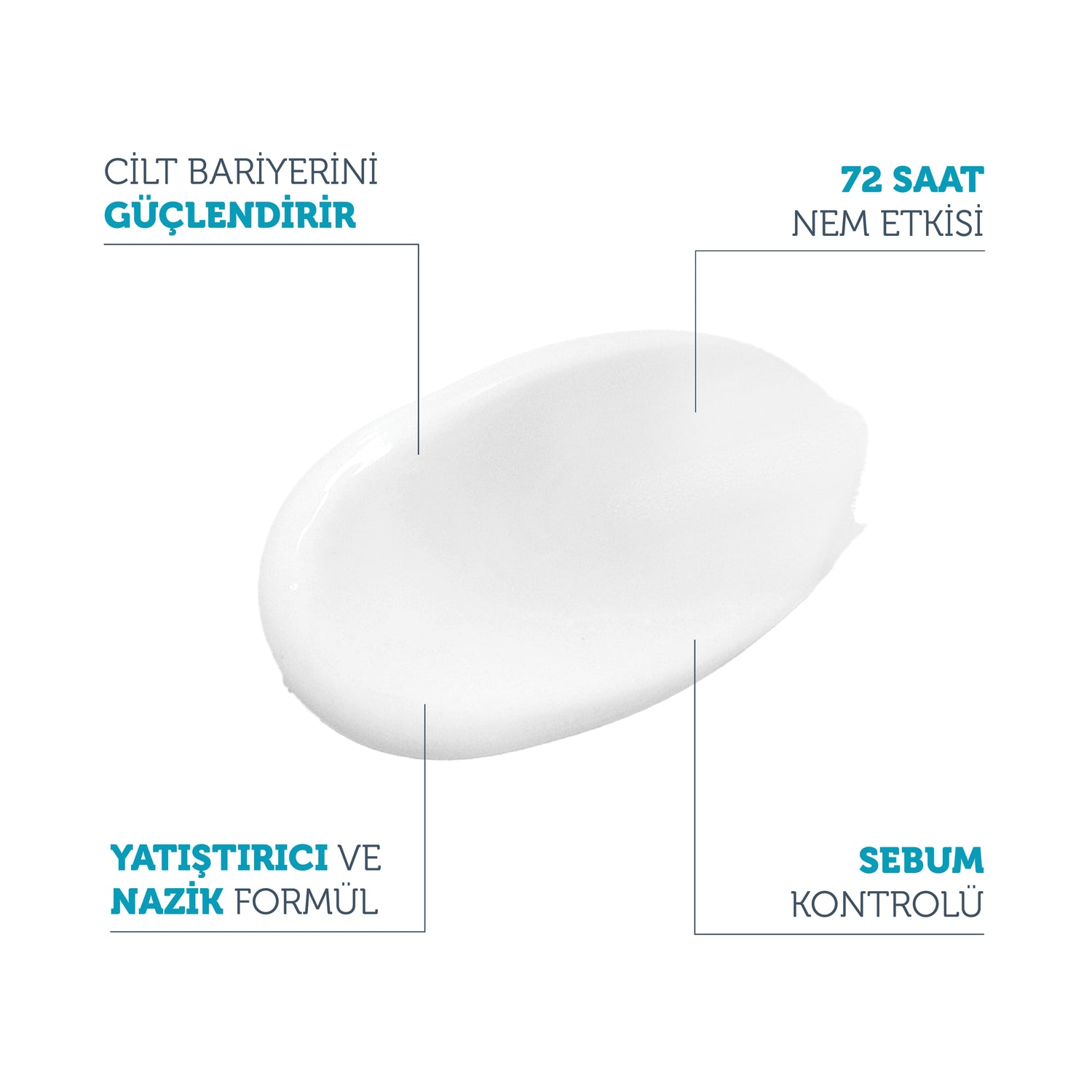 72 Saat Etkili Sebum Dengeleyici Günlük Nemlendirici Krem