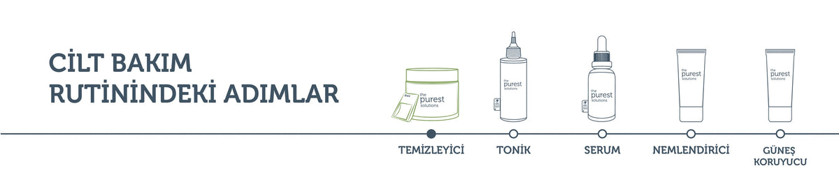 Refill Ekolojik Yedek Paket - Azelaik Asit ve Malik Asit Enzim Toz Temizleyici 55 Gr – anlatım görseli 3