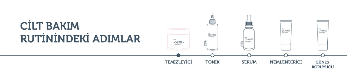 Hassas ve Kuru Ciltler İçin Nem ve Antioksidan İçerikli Temizleyici Balm 85 Gr – anlatım görseli 3