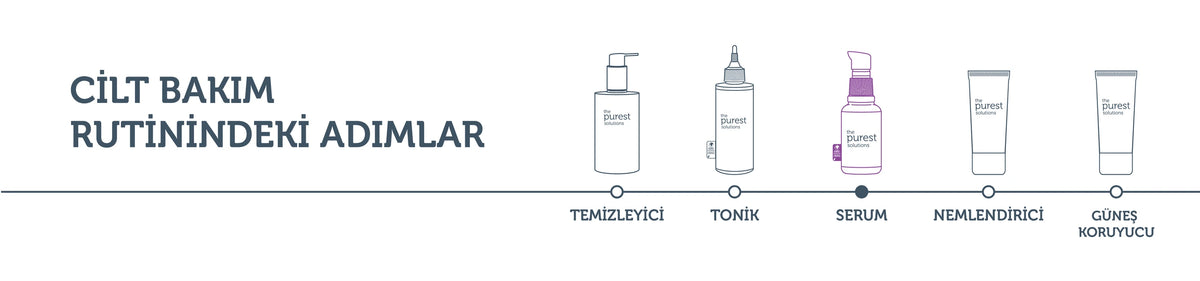 Yaşlanma Karşıtı ve Kırışıklık Giderici, Onarıcı Retinol Gece Serumu 30 Ml – anlatım görseli 3