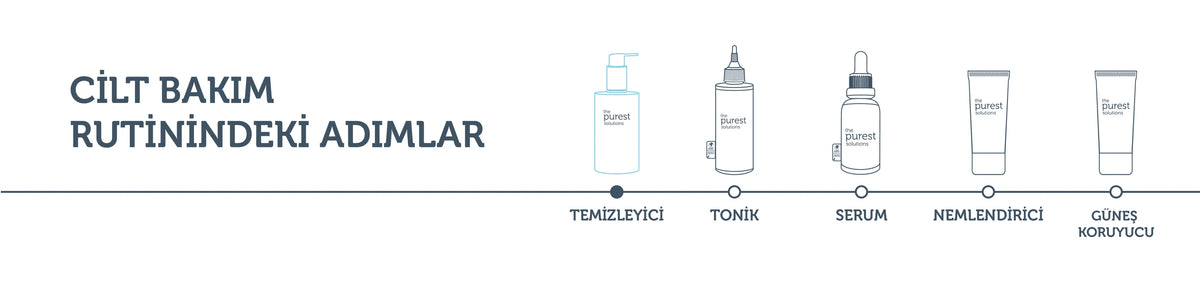 Kuru Ve Karma Ciltler İçin Nemlendirici Ve Bariyer Onarıcı Hyalüronik Asit Yüz Temizleme Jeli 50 Ml – anlatım görseli 3