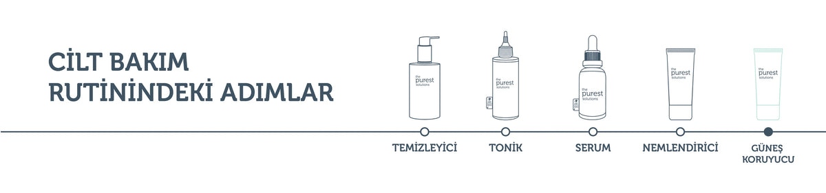 Yağlı ve Karma Ciltler İçin Matlaştırıcı Dry-Touch Güneş Koruyucu Krem SPF 50, 50 Ml. – anlatım görseli 3