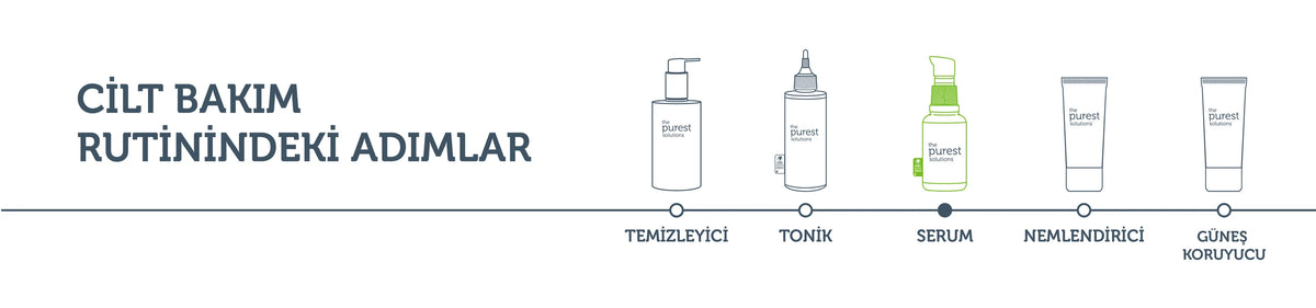 Bariyer Güçlendirici ve Yatıştırıcı B Vitamini Cilt Bakım Serumu 30 Ml – anlatım görseli 3