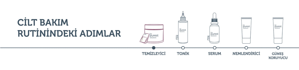 Arındırıcı ve Aydınlatıcı Enzim Toz Peeling 55 gr (%0,6 Azelaic Acid &amp; Malic Acid) – anlatım görseli 3
