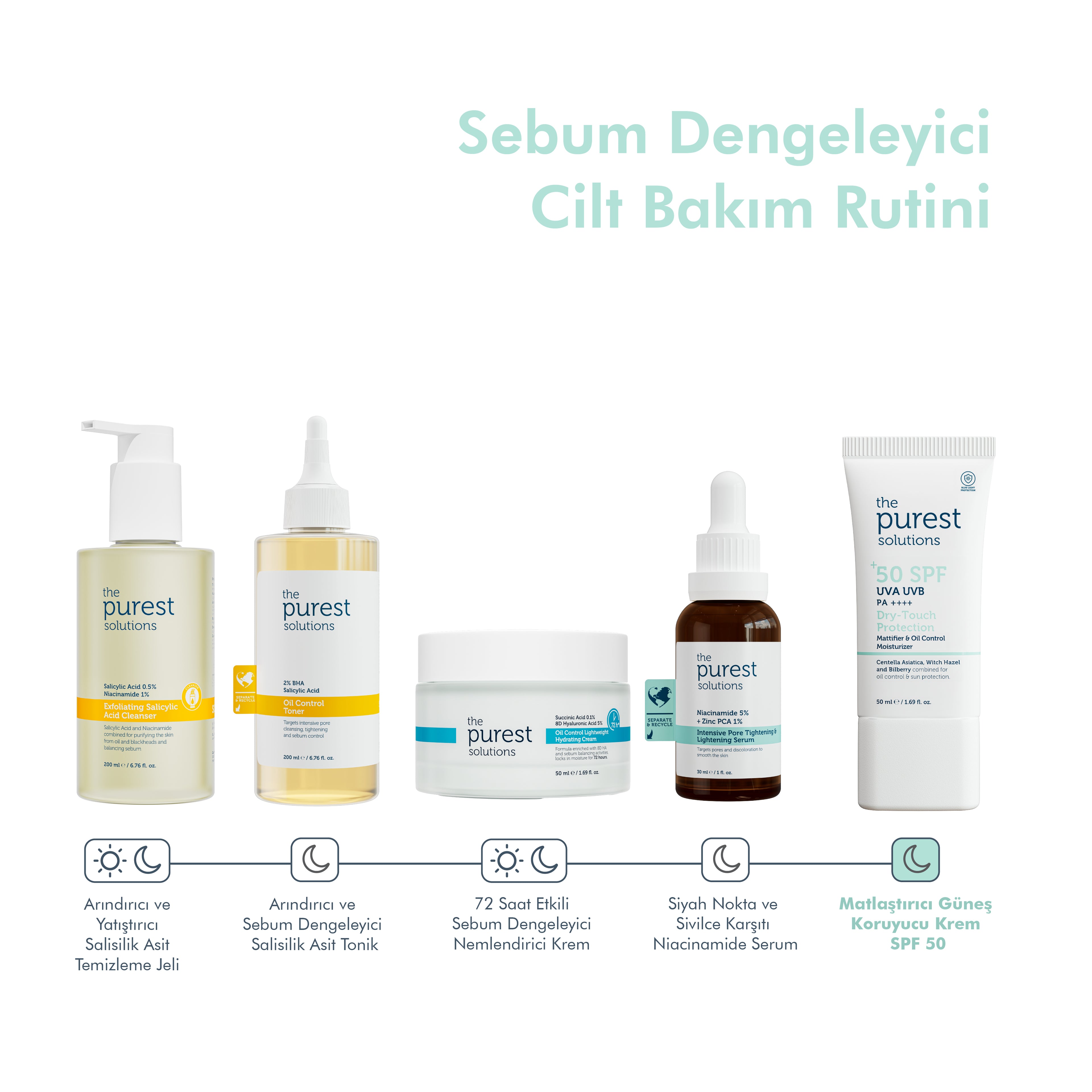 Yağlı ve Karma Ciltler İçin Matlaştırıcı Dry-Touch Güneş Koruyucu Krem SPF 50, 50 Ml.