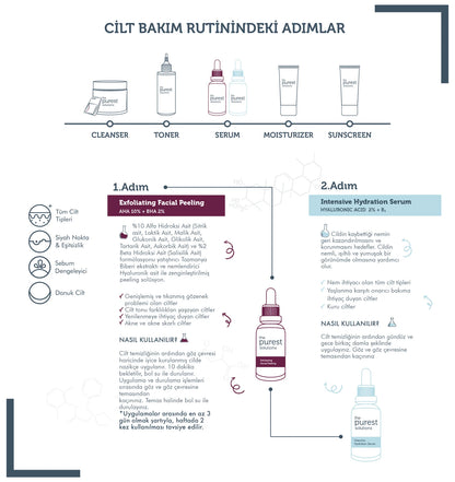 Kuru, Nemsiz, Donuk Ciltlere Özel Siyah Nokta Ve Sivilce Lekesi Önlemeye Yardımcı Bakım Seti