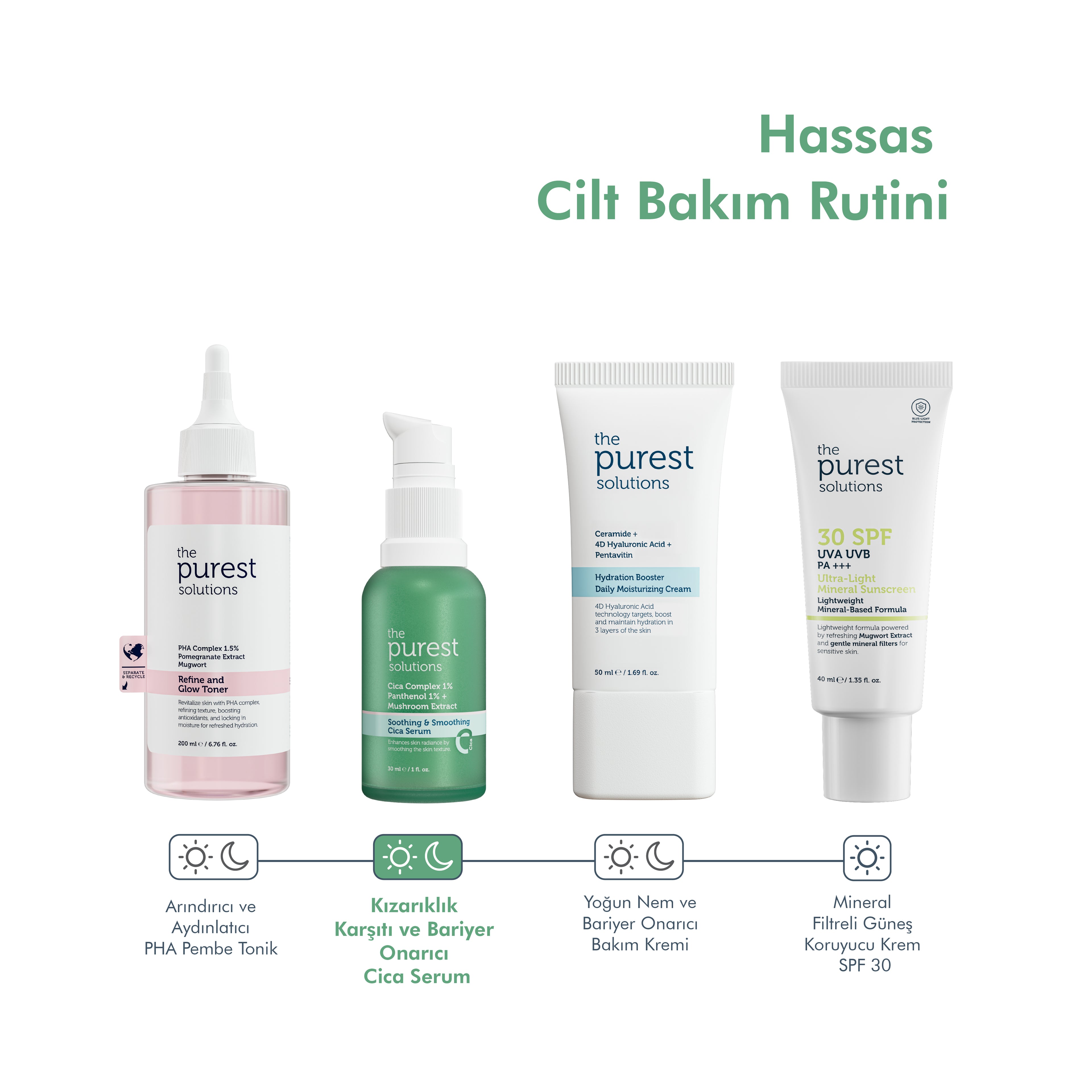 Soothing &amp; Smoothing Cica Serum / Anti-Redness and Barrier Repair Cica Serum for Sensitive Skin 30 ml