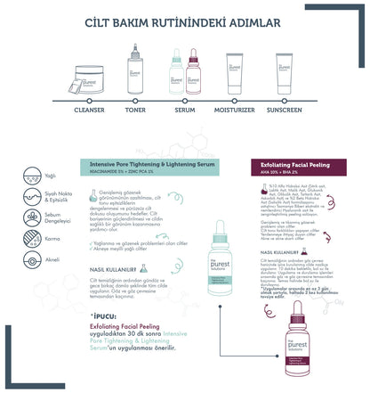 Sivilce Ve Siyah Nokta Önlemeye Ve Gözenek Sıkılaştırmaya Yardımcı Bakım Seti