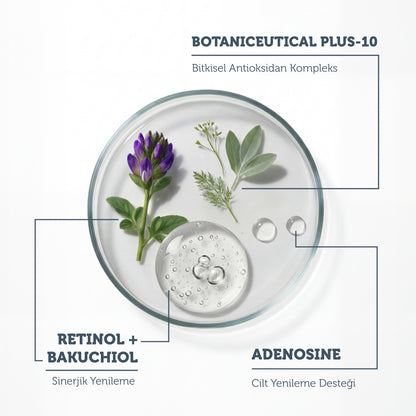Kırışıklık Karşıtı Göz Çevresi Bakım Kremi 12 Ml