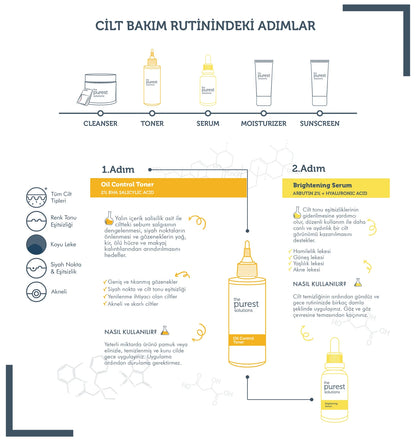 Leke Ve Siyah Nokta Oluşumunu Engellemeye Yardımcı Bakım Seti