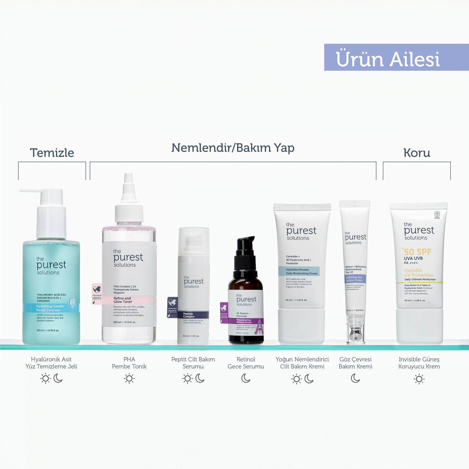 Kırışıklık Karşıtı Göz Çevresi Bakım Kremi 12 Ml