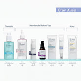 Kırışıklık Karşıtı Göz Çevresi Bakım Kremi 12 Ml