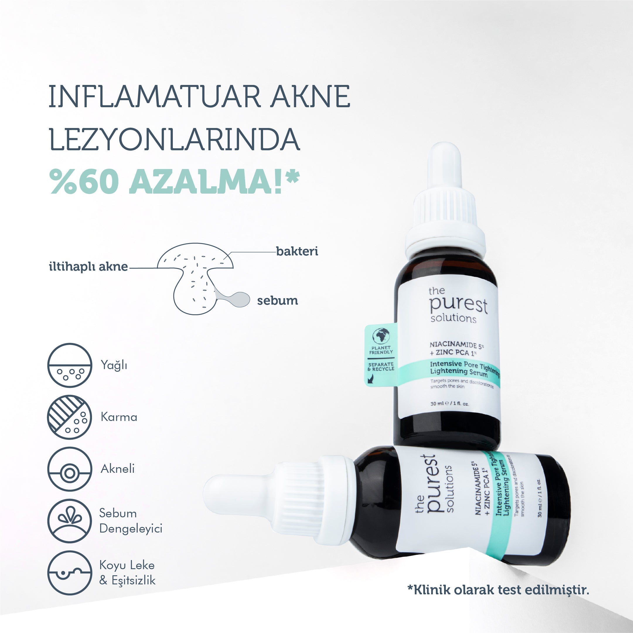 Gözenek, Sivilce Ve Siyah Nokta Karşıtı Niacinamide Serum 30 Ml