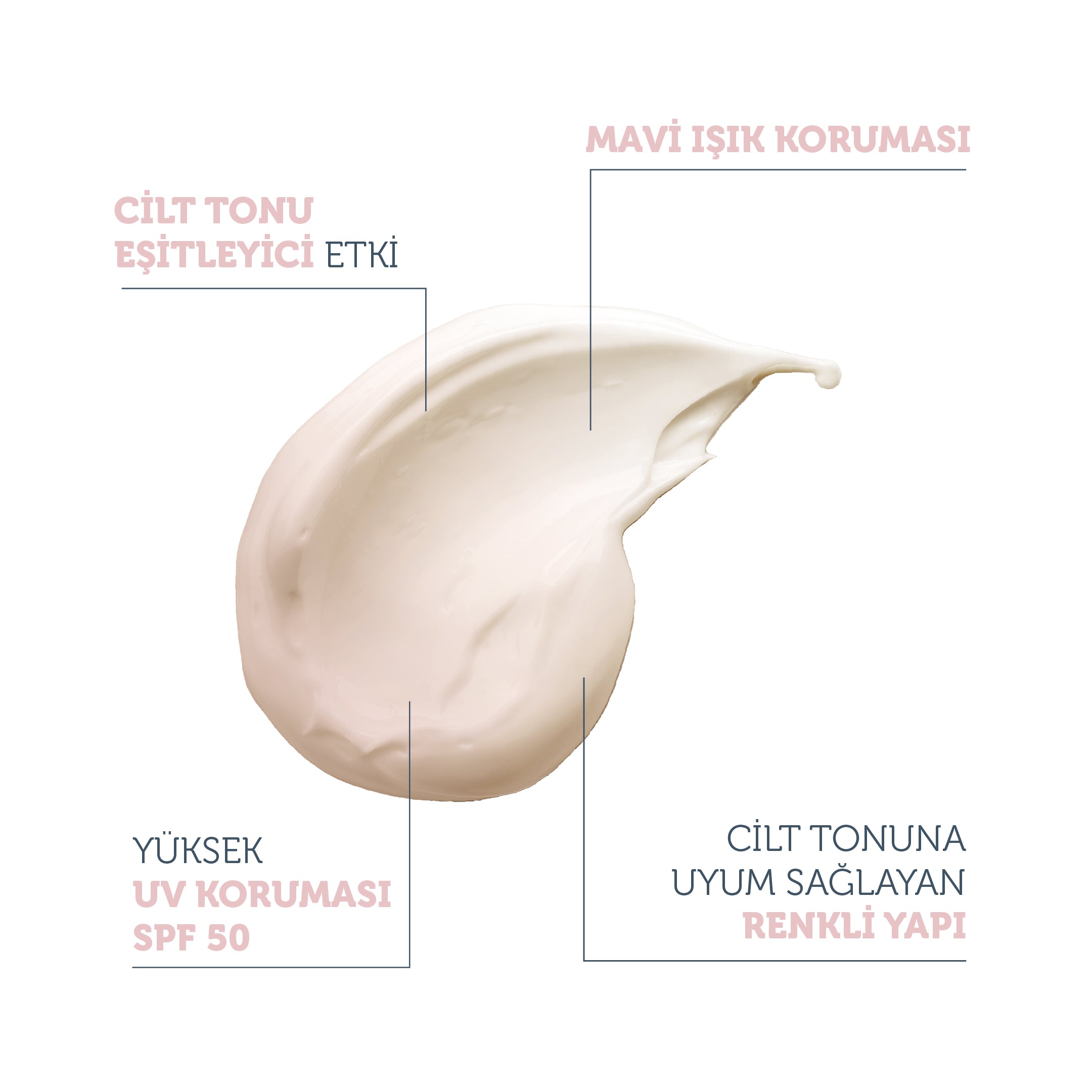 Cilt Tonu Eşitleyici Ve Leke Karşıtı Blemish Defense Renkli Güneş Koruyucu Krem SPF 50, 50 Ml