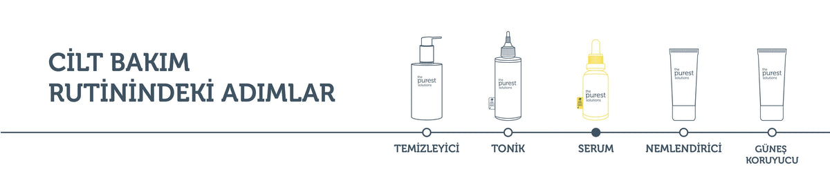 Aydınlatıcı ve Leke Görünümü Azaltıcı Arbutin Cilt Bakım Serumu 30 Ml – anlatım görseli 3