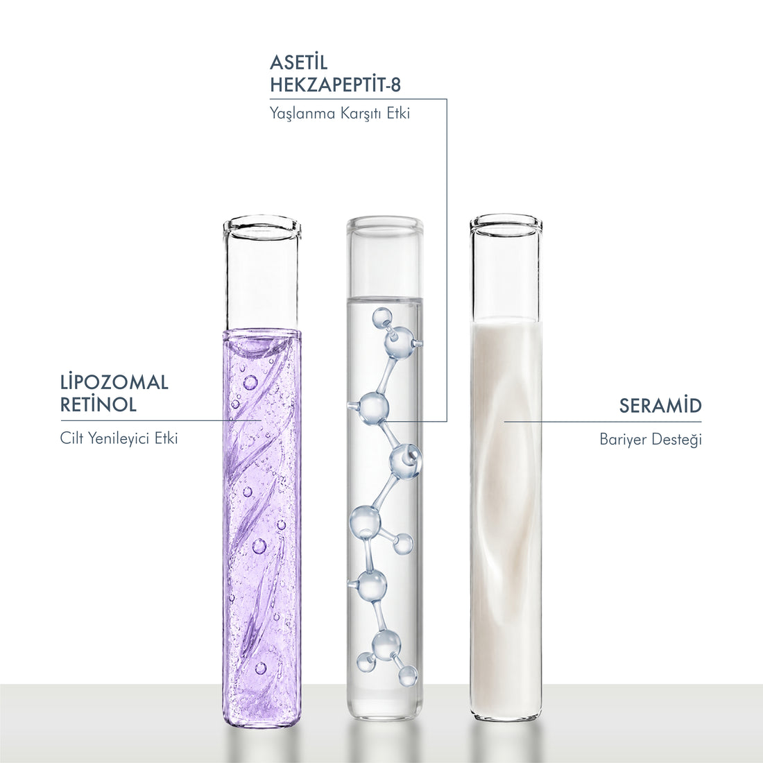 Regenerating and Anti-Aging Liposomal Retinol Night Serum 20+