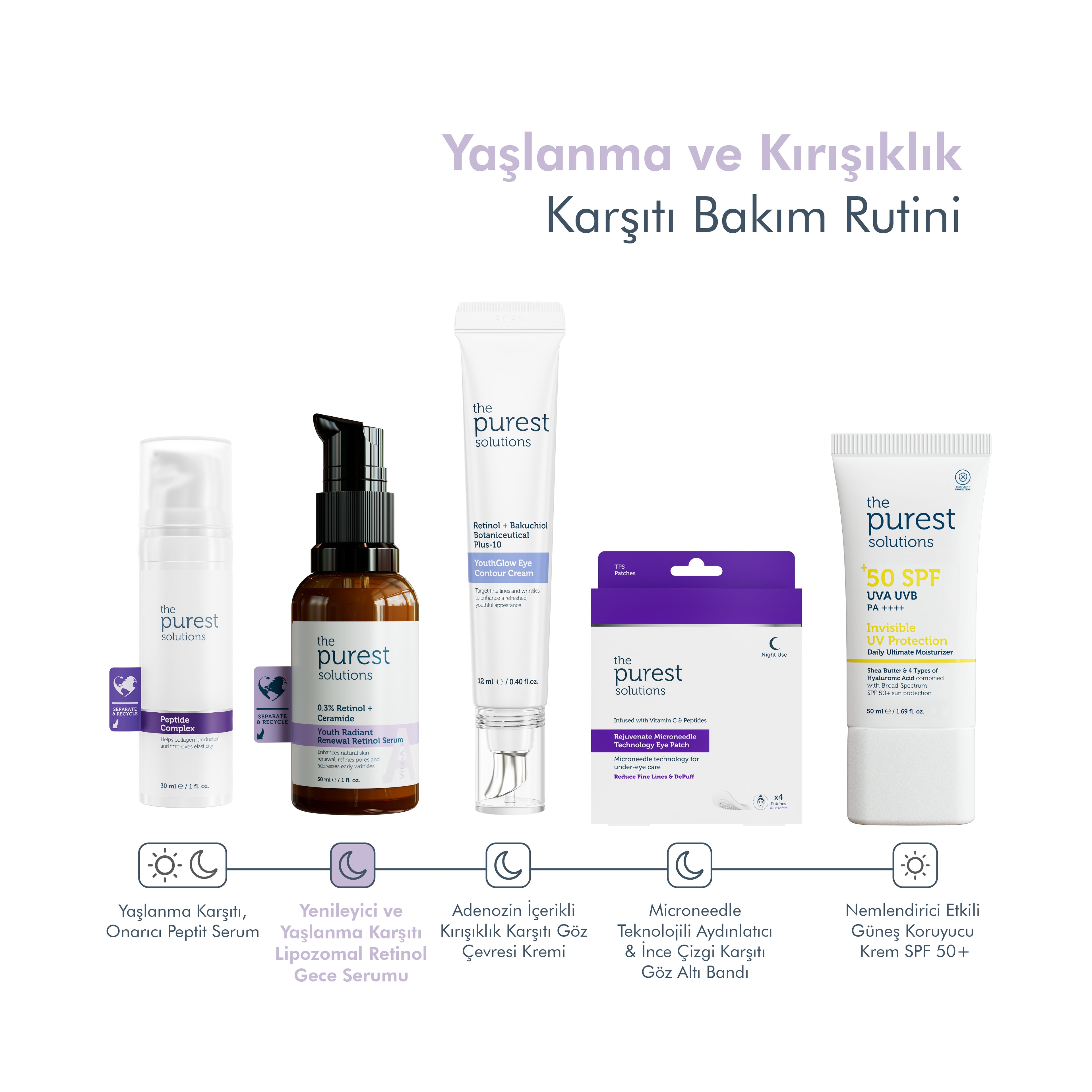 Yenileyici ve Yaşlanma Karşıtı Lipozomal Retinol Gece Serumu 20+
