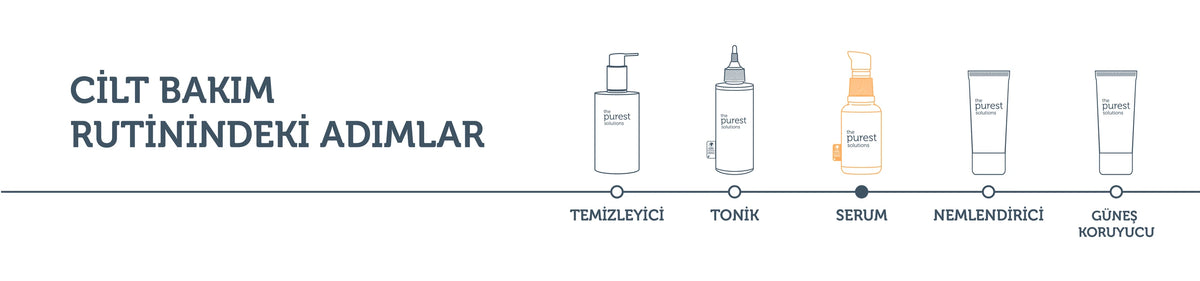 Aydınlatıcı ve Cilt Tonu Eşitleyici C Vitamini Cilt Serumu 30 Ml – anlatım görseli 3