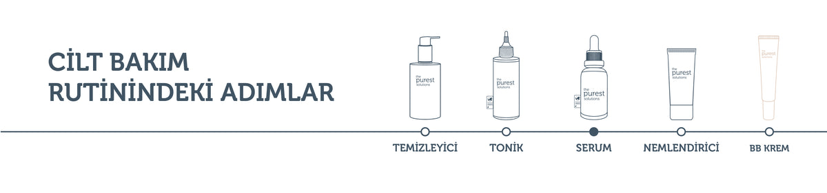 Kuru ve Karma Ciltler İçin Yoğun Nemlendirici BB Krem, SPF 50+,40 ml  – Açık/Orta Ton – anlatım görseli 3