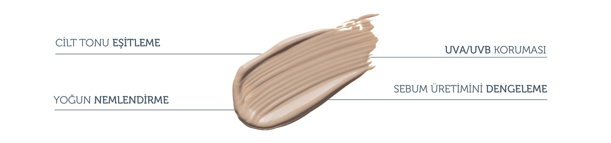 Yağlı ve Karma Ciltler İçin Matlaştırıcı BB Krem, SPF 50+,40 ml  – Orta/Koyu Ton – anlatım görseli 2