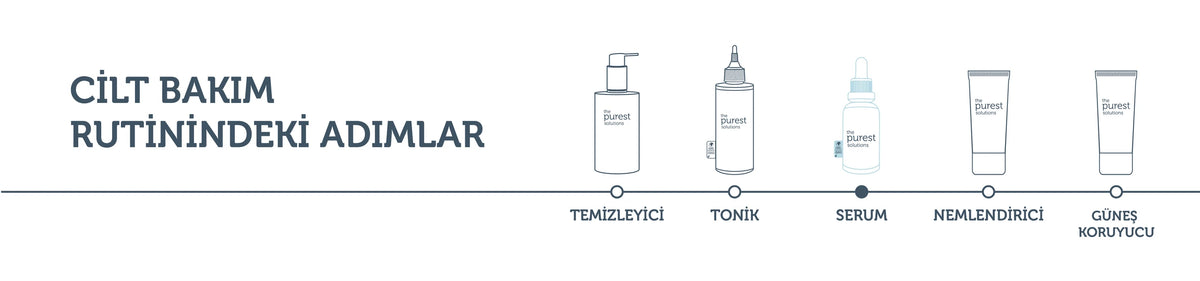 Yoğun Nemlendirme ve Dolgun Görünüm Etkili Yenileyici Hyalüronik Asit Serum 30 Ml – anlatım görseli 3