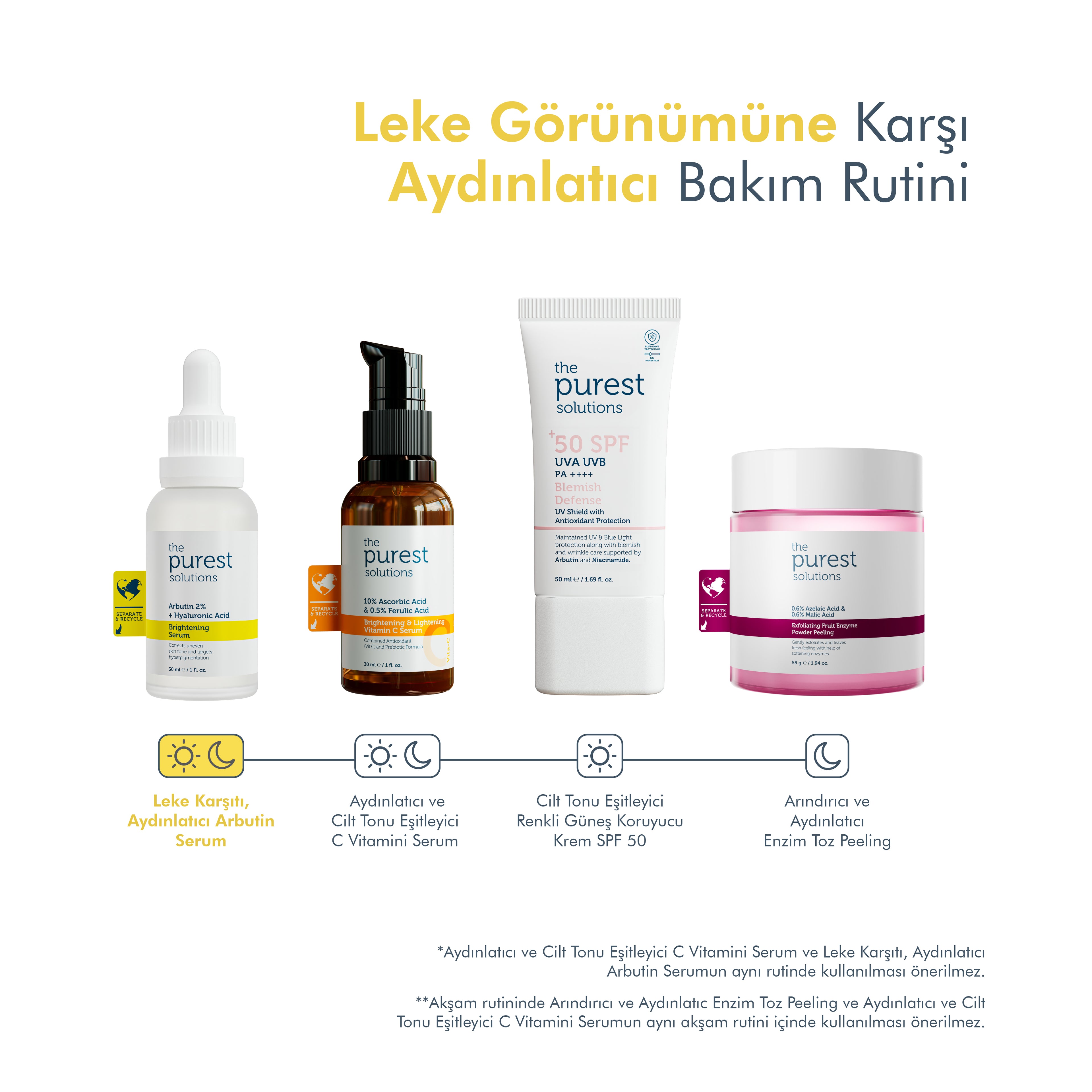 Brightening and Anti-Blemish Arbutin Skin Care Serum 30 Ml