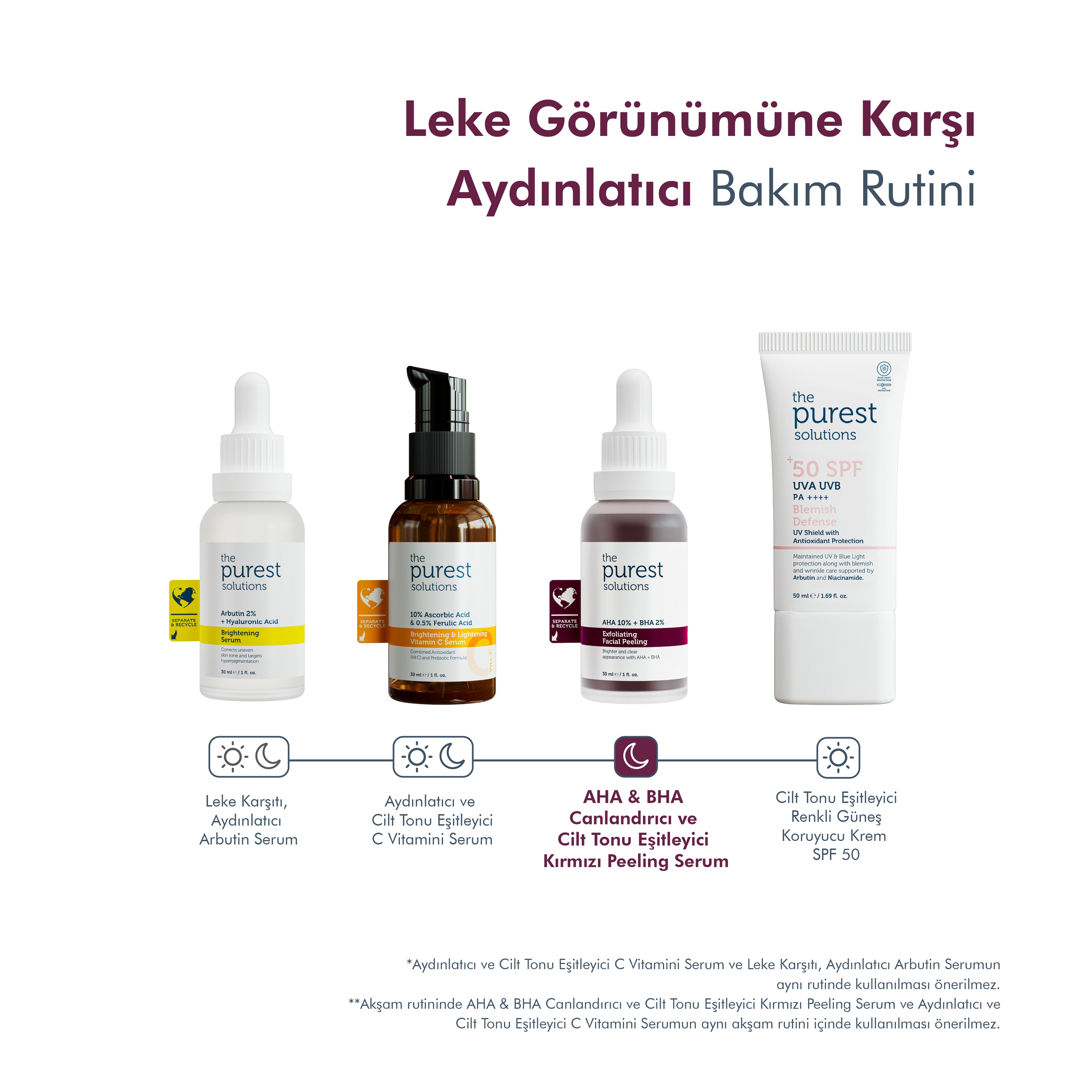 AHA &amp; BHA Revitalisierendes und hauttonausgleichendes Serum gegen Rötungen und Peelings, 30 ml