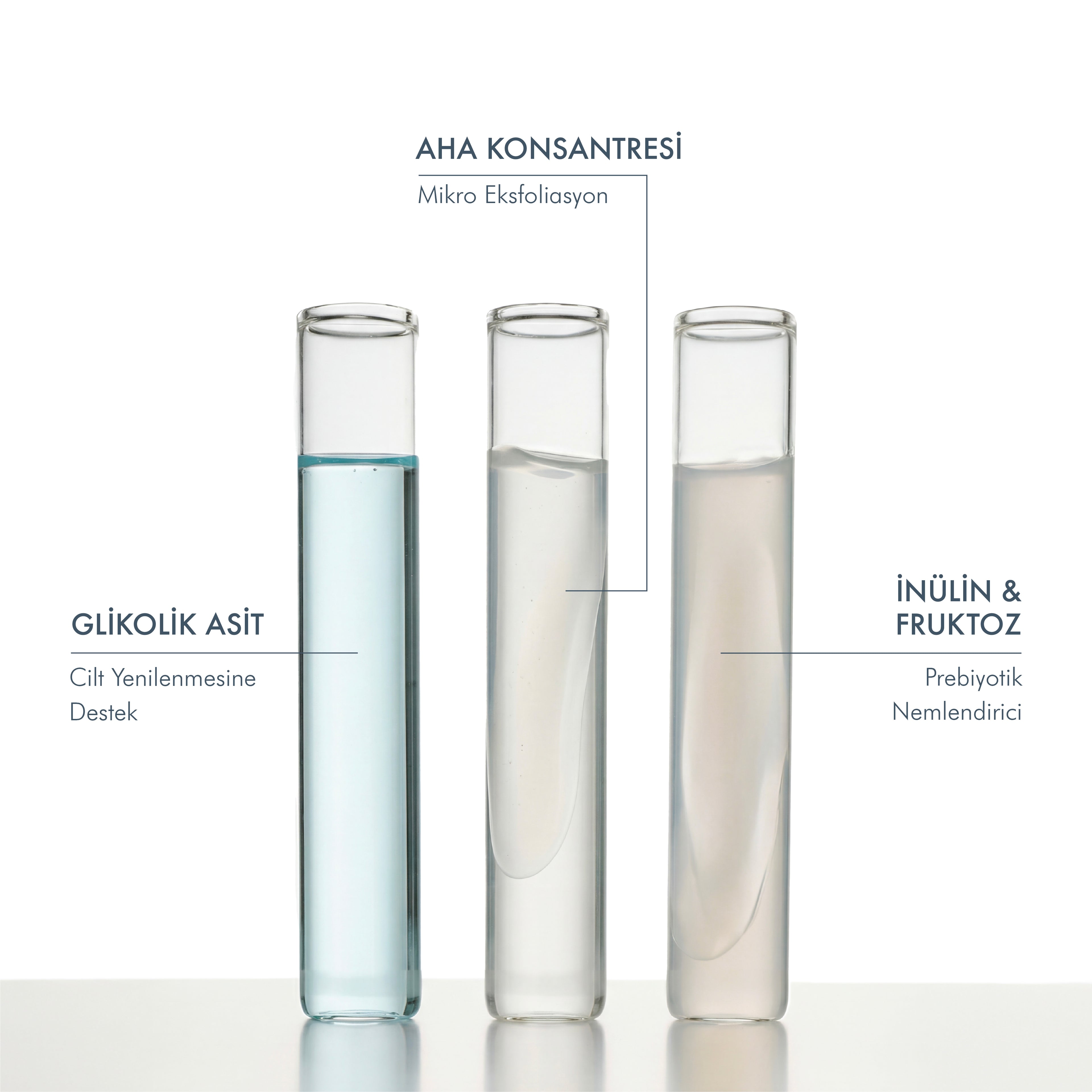 Canlandırıcı ve Gözenek Sıkılaştırıcı Glikolik Asit Mavi Tonik 200 Ml