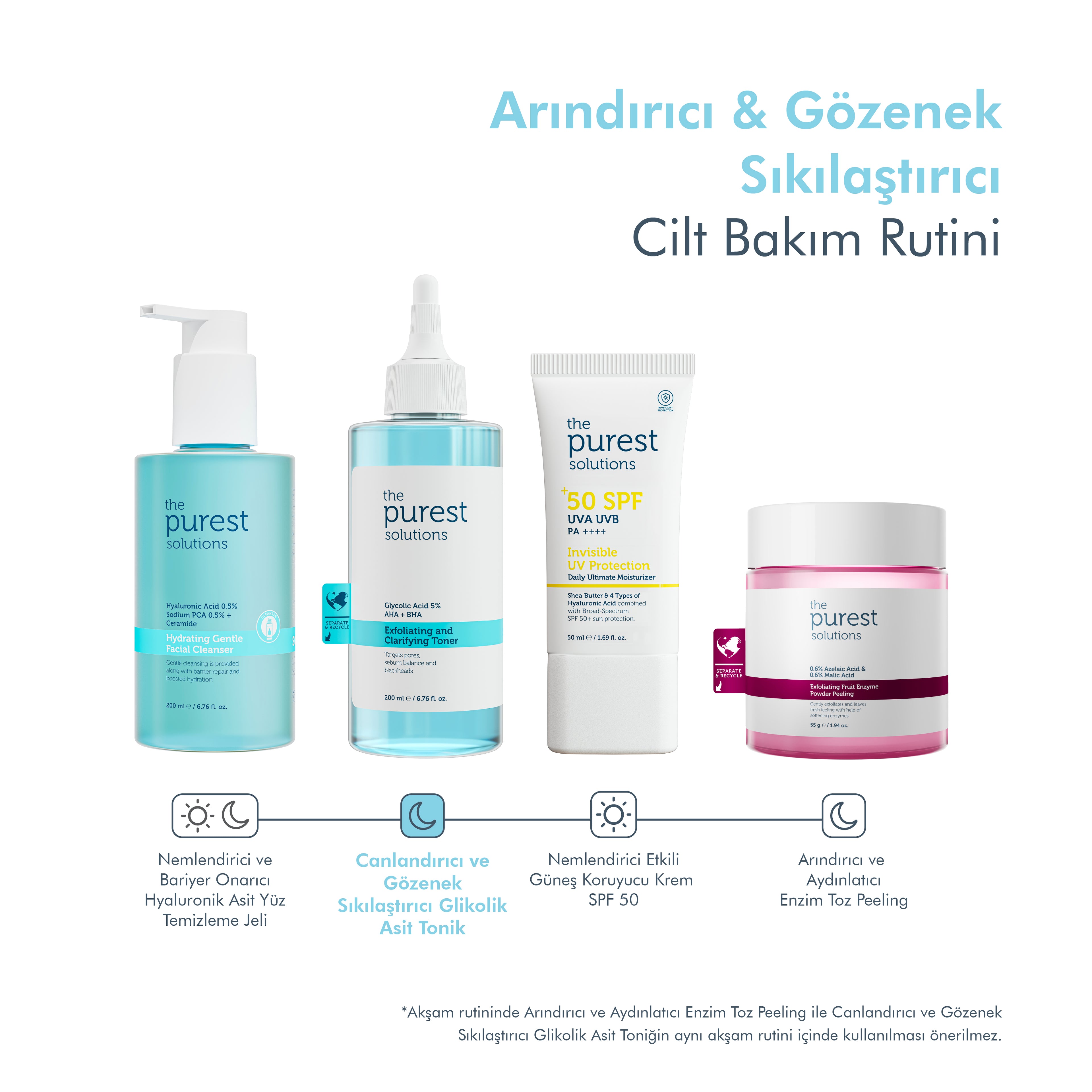 Canlandırıcı ve Gözenek Sıkılaştırıcı Glikolik Asit Mavi Tonik 200 Ml